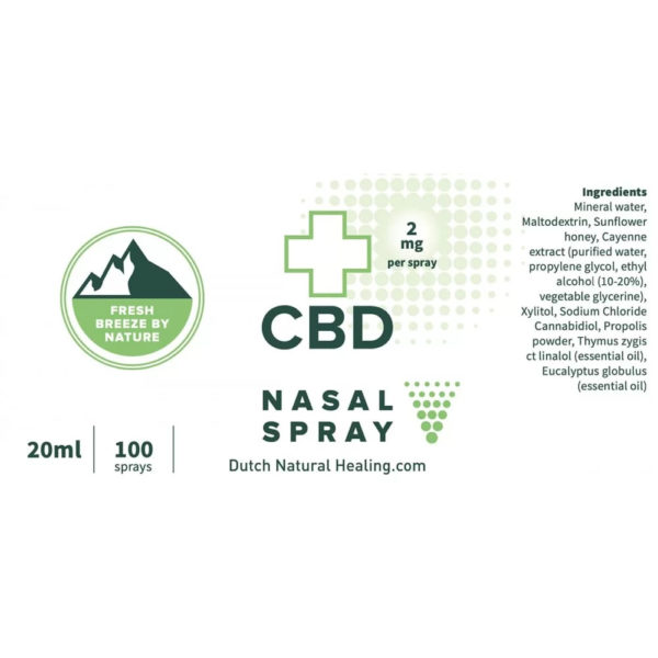 cbd-orrspray-kannabidiol-cimke cbd orrspray kannabidiol cimke
